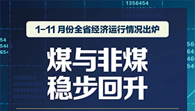 【海报】1—11月份全省经济运行情况出炉