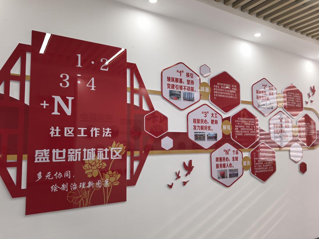 配图2