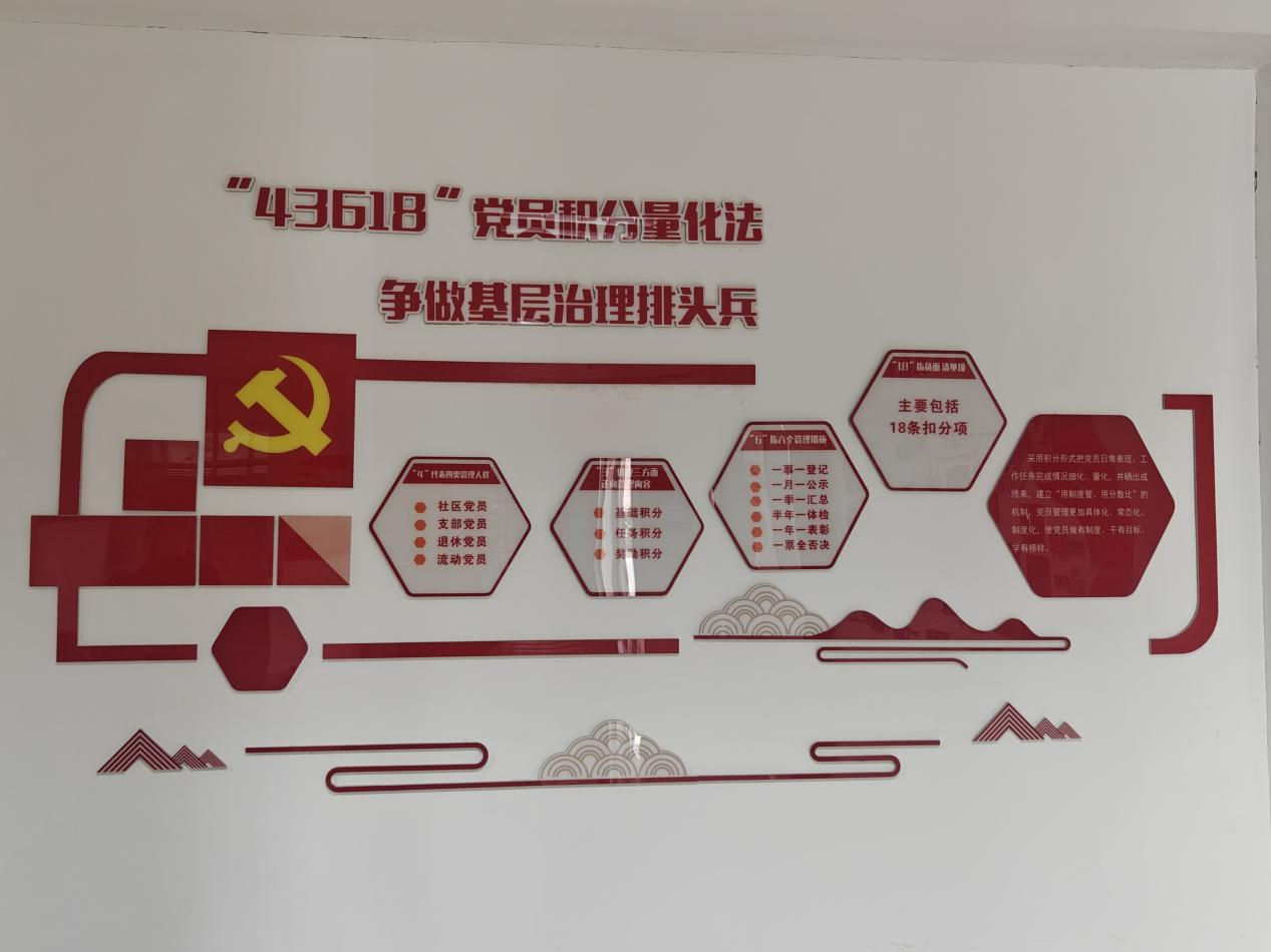 配图3
