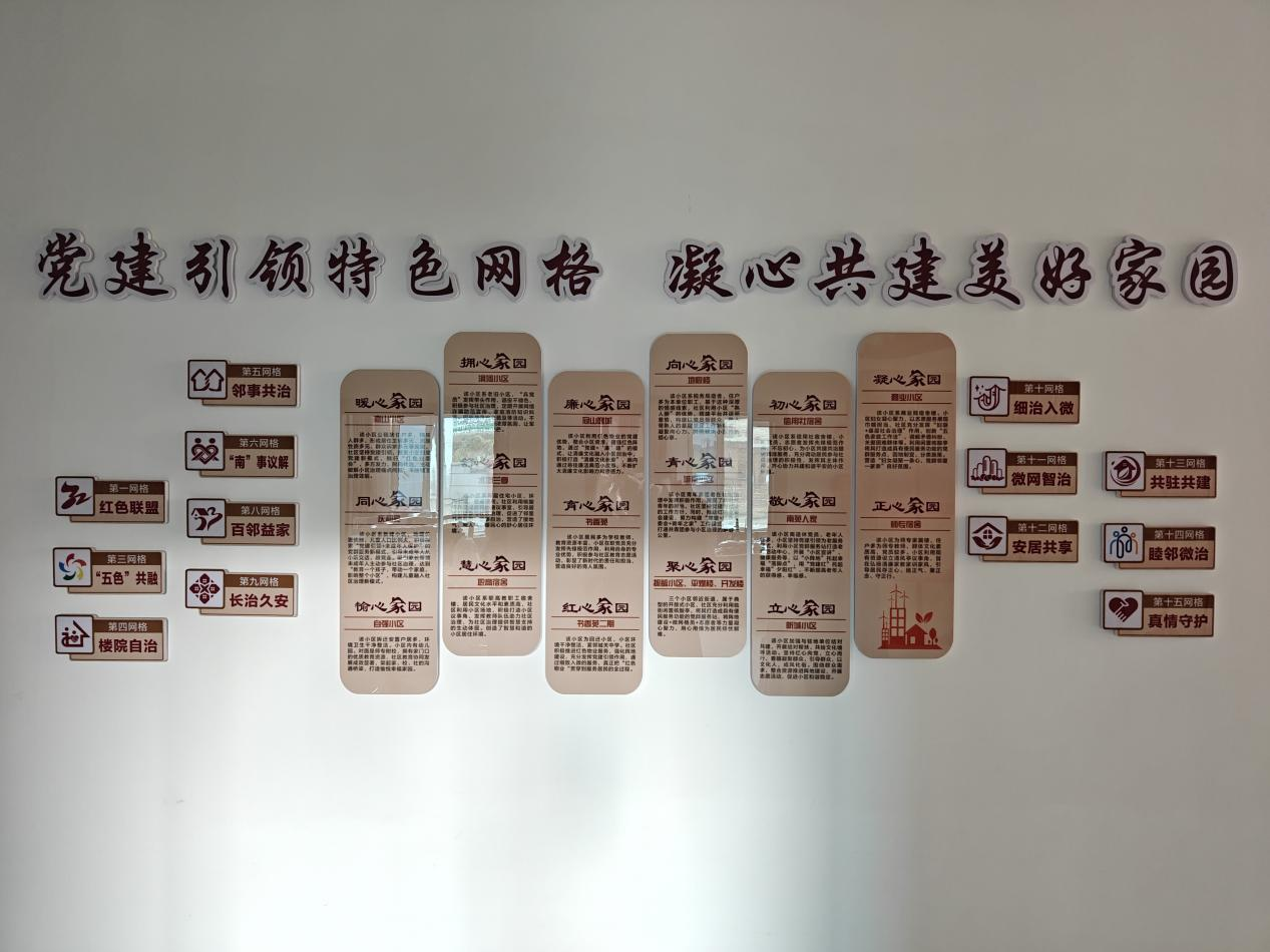 配图1