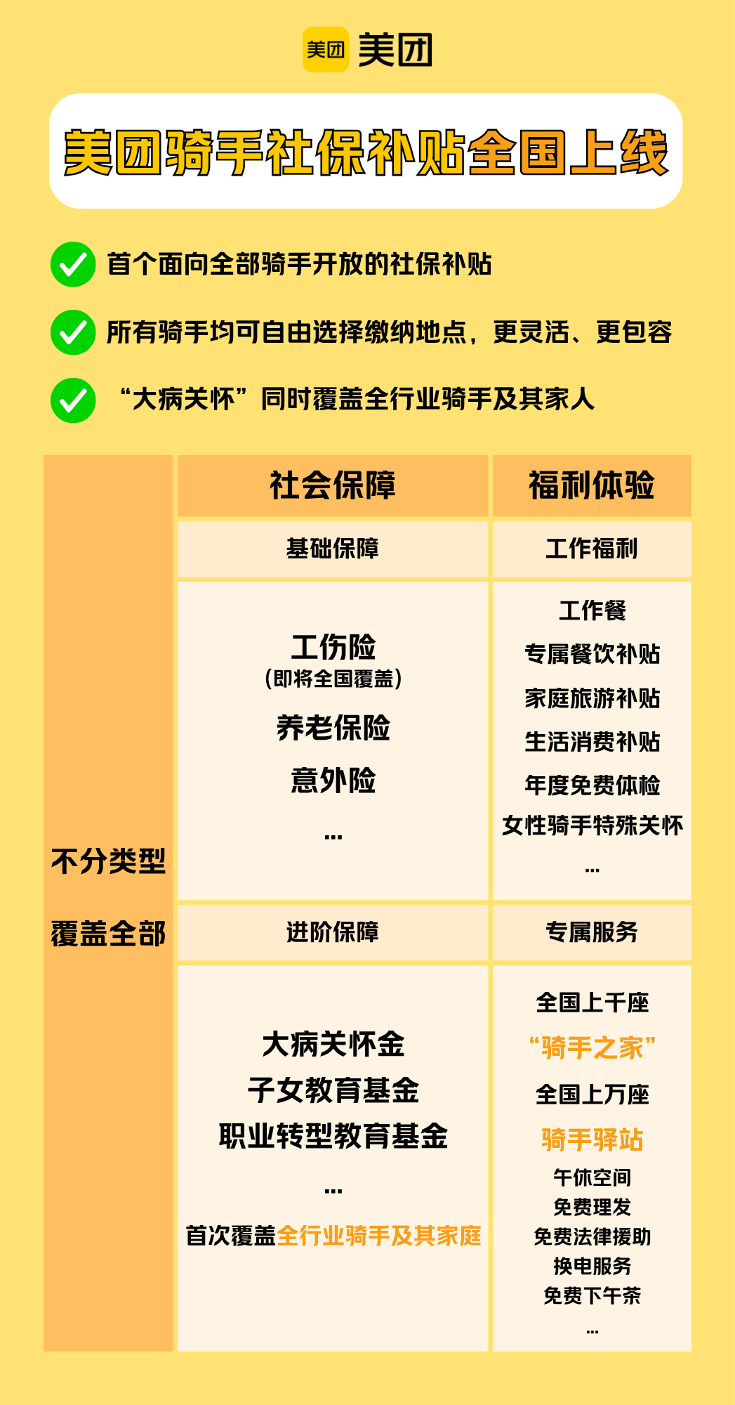 配图1