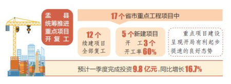 配图1