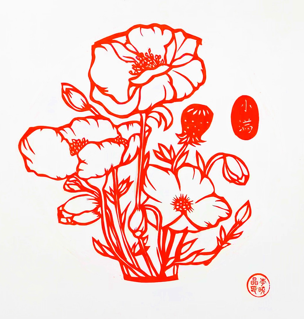 配图1
