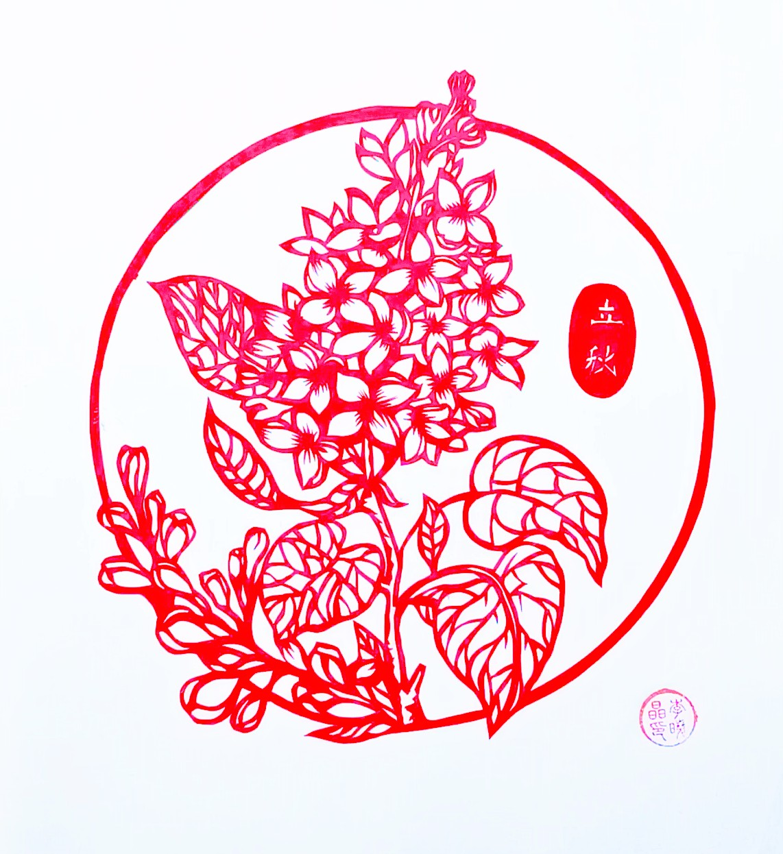 配图1